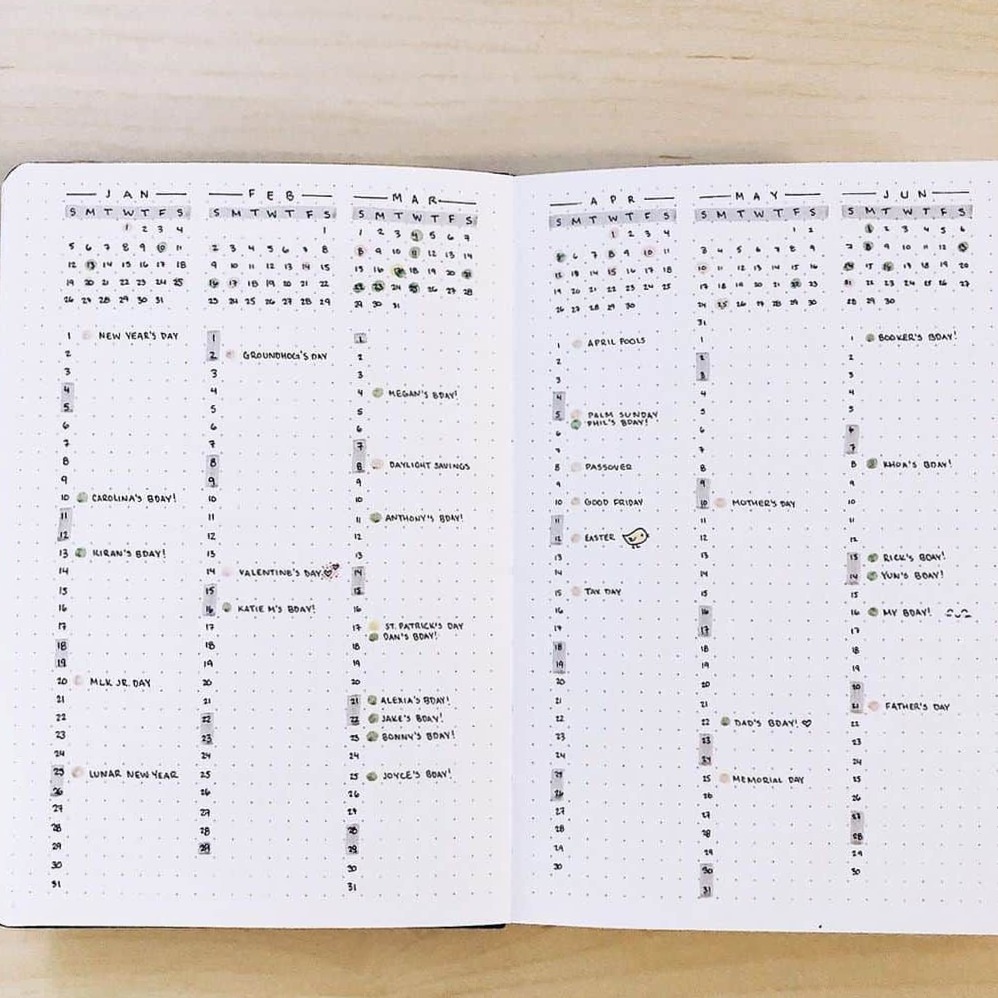🪄 🖌️ Minimalist Bullet Journal Page Ideas | Simple & Stunning | romanticize your routine