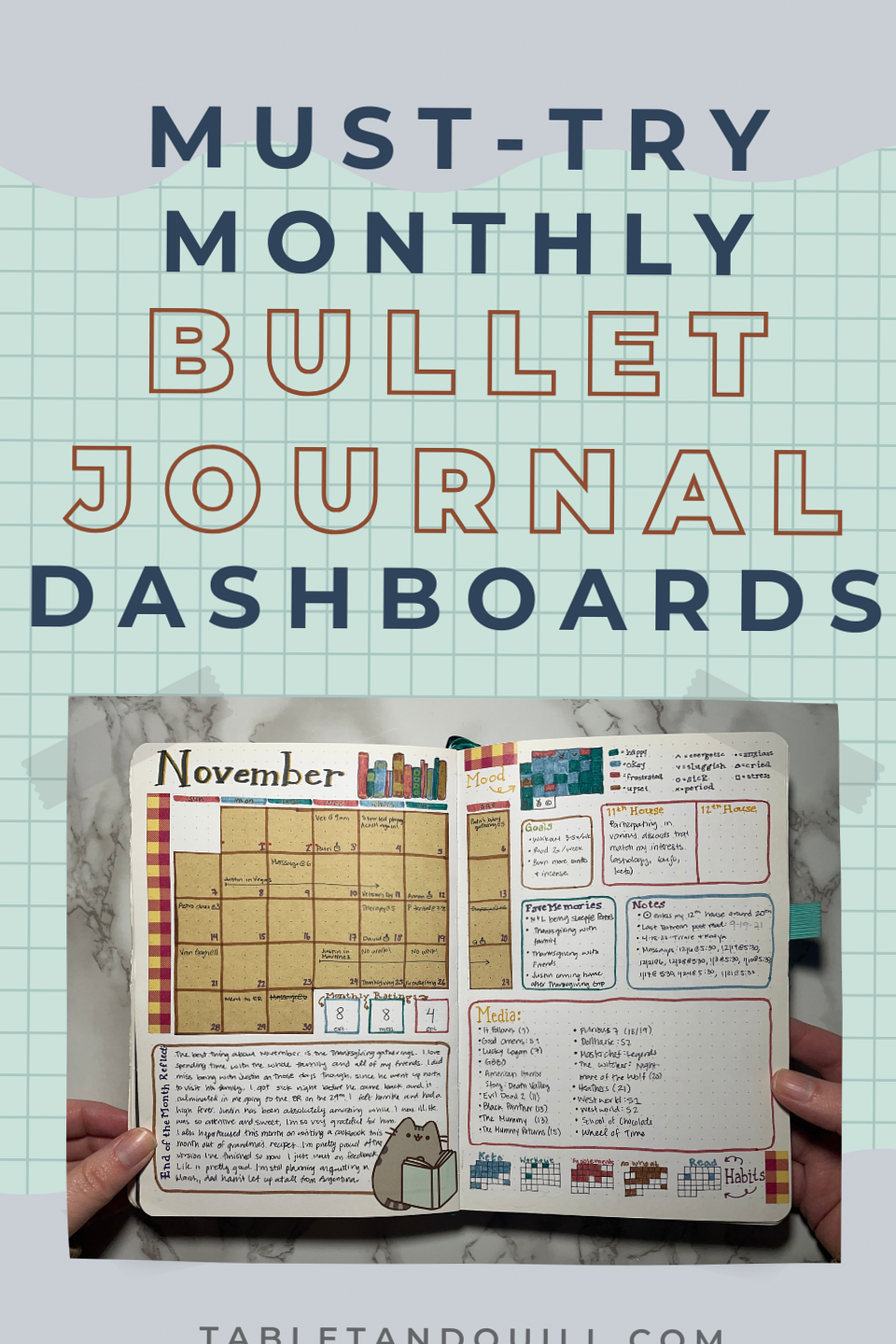 Monthly Bullet Journal Dashboards to Elevate Your Planning — 🌿 🕯️ game-changing digital system