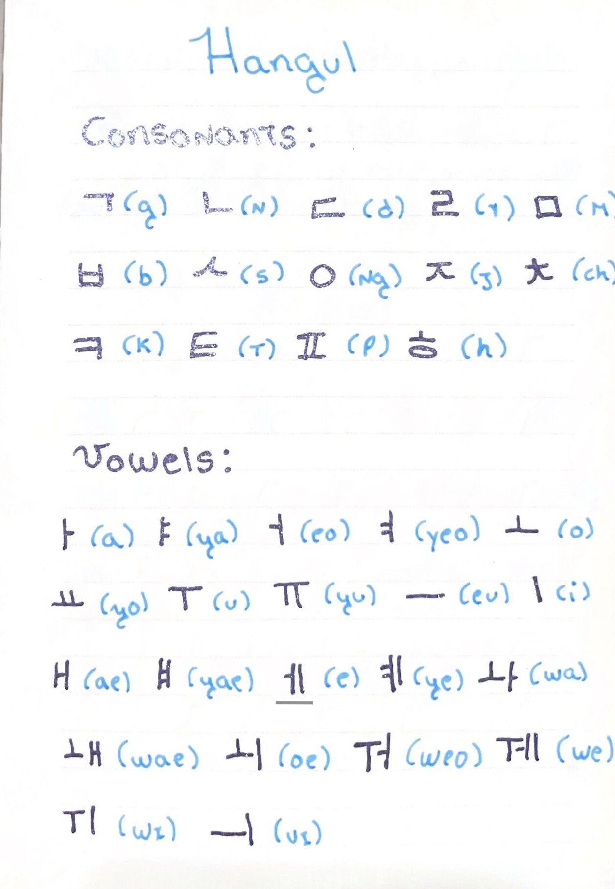 📊 📅 Ninja Silhouettes for Digital Design & Planners | stay inspired all year long