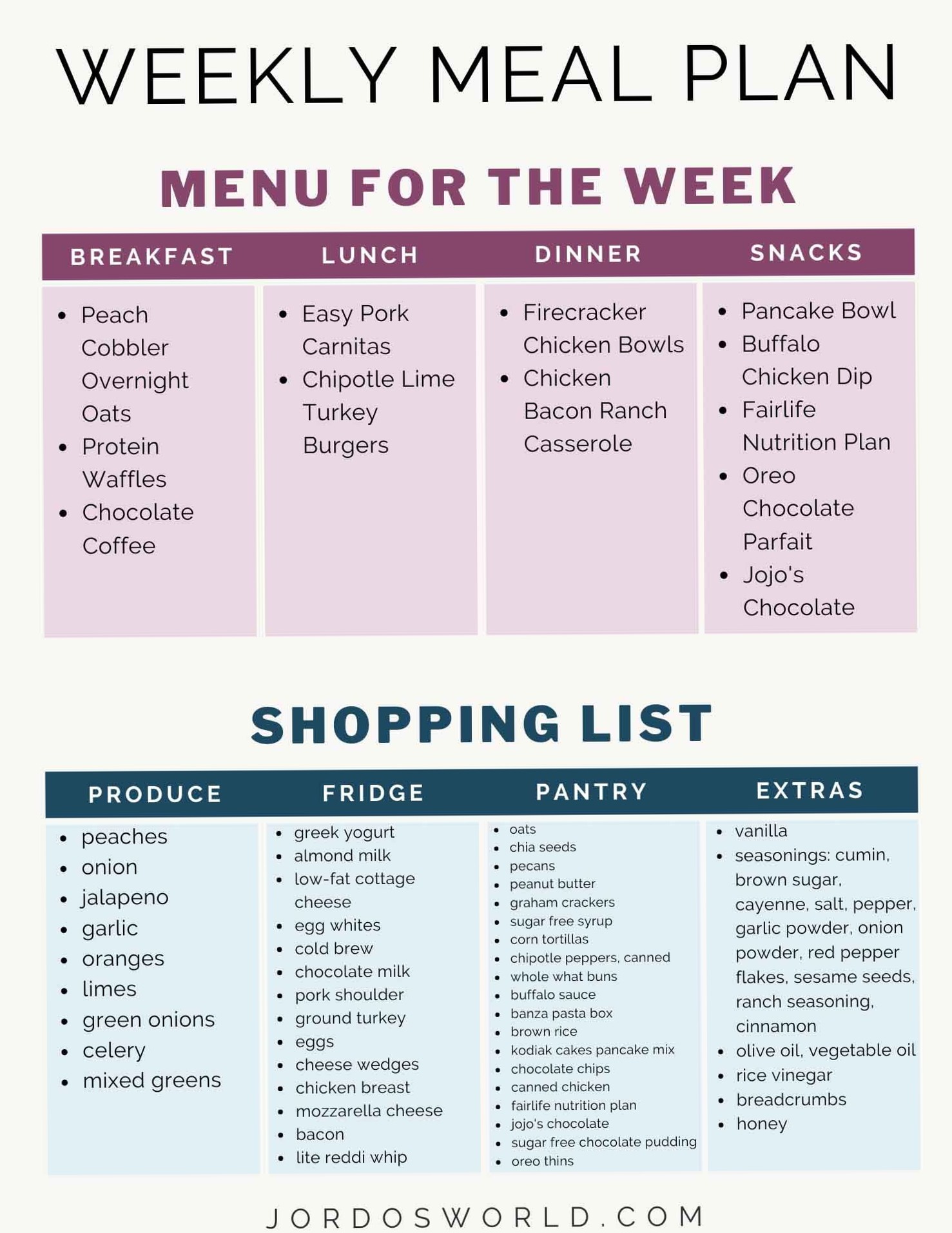 November Monthly Meal Plan | Digital Design & Creative Planners — 📌 📅 stay inspired all year long