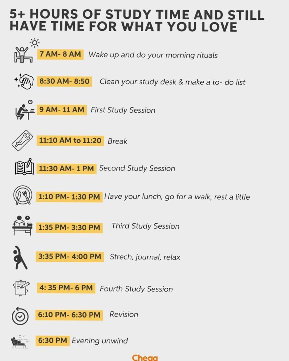 Realistic Study Schedule for Balanced Academic Success — 💍 🍰 dream life manifestation
