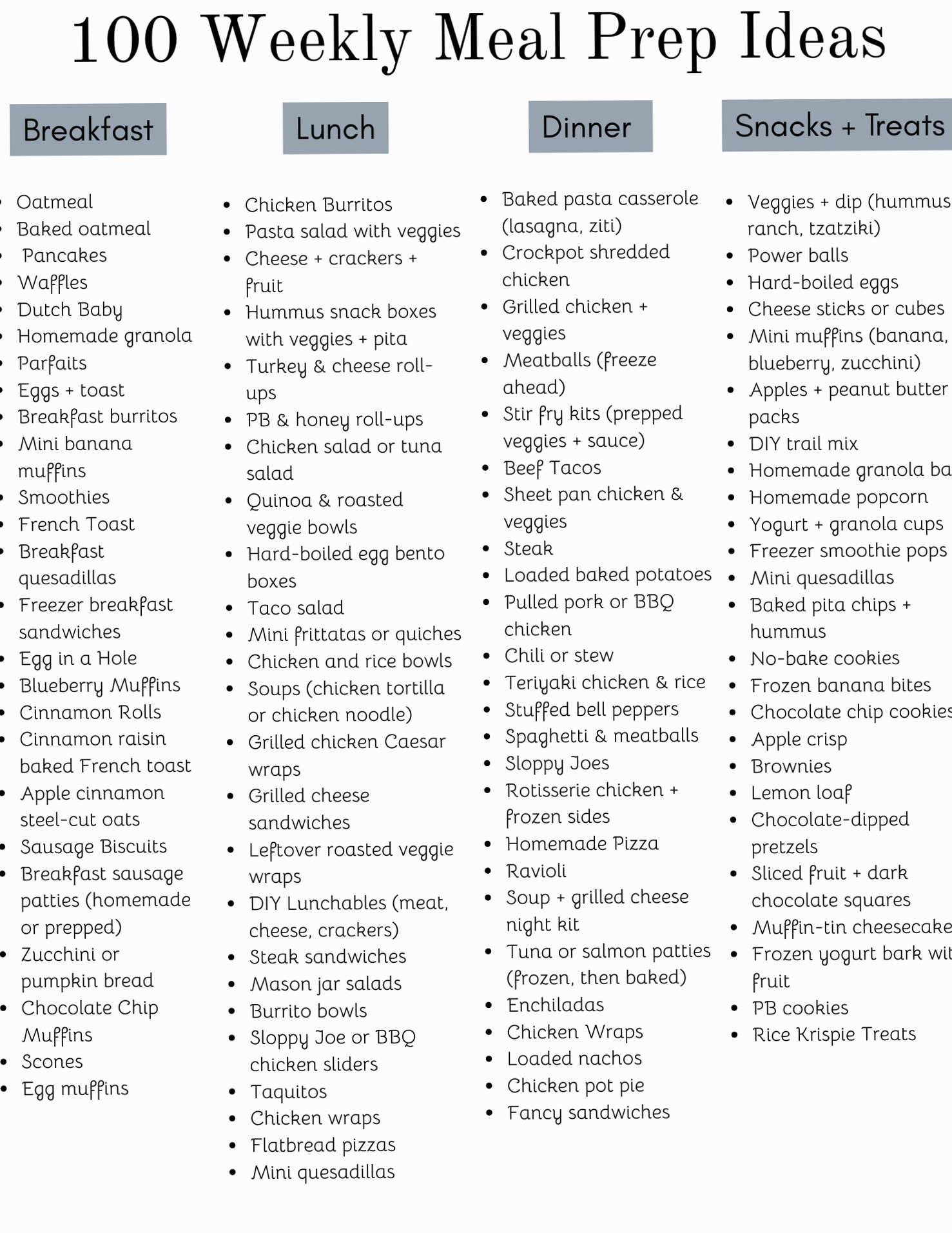 🪄 🌈 romanticize your routine: 100 Weekly Meal Prep Ideas Printable