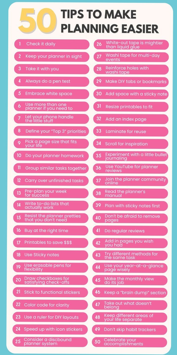 📊 🖇️ romanticize your routine: 50 Little Planner Habits That Change Everything