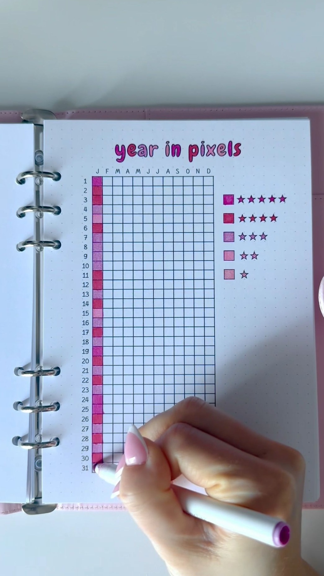 📝 🖇️ romanticize your routine: Bullet Journal Inspiration & Journaling Prompts | BUJO Pages