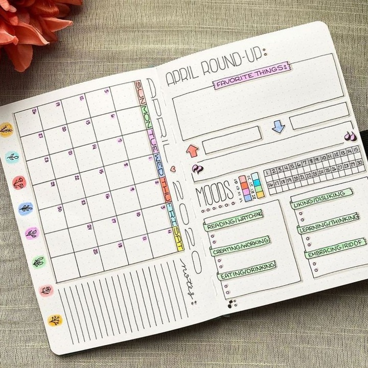 🖌️ 🖌️ romanticize your routine: Bullet Journal 3D2 Creative Photo Layouts
