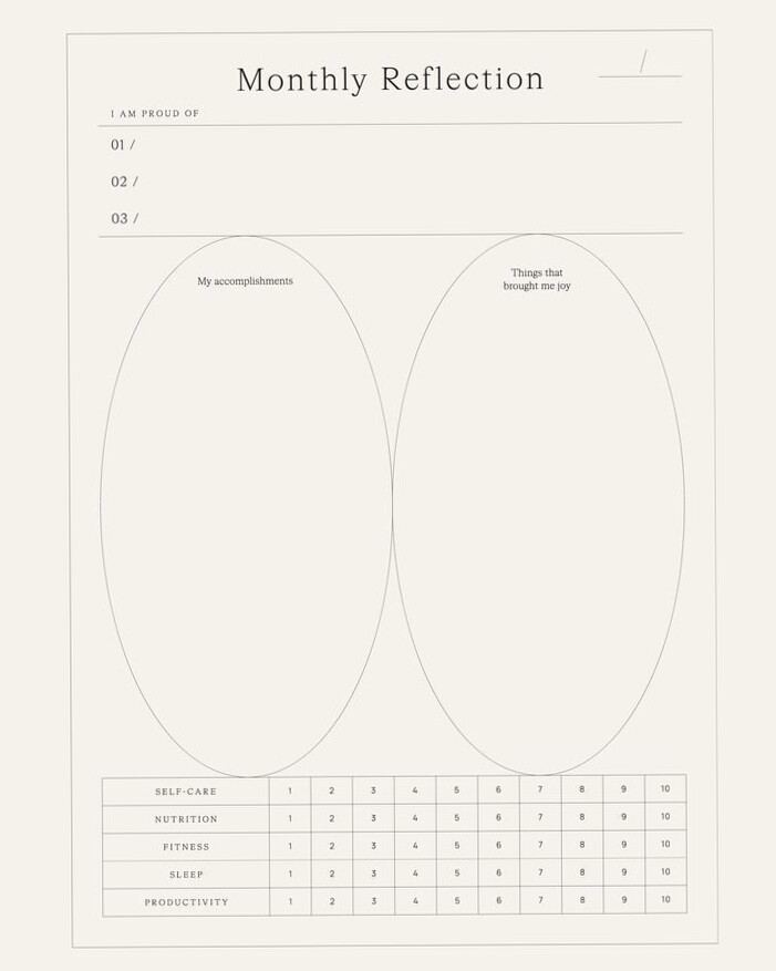 📍 🖌️ romanticize your routine: Monthly Planner Ideas for 2024 | Workbook Design & Writing Therapy