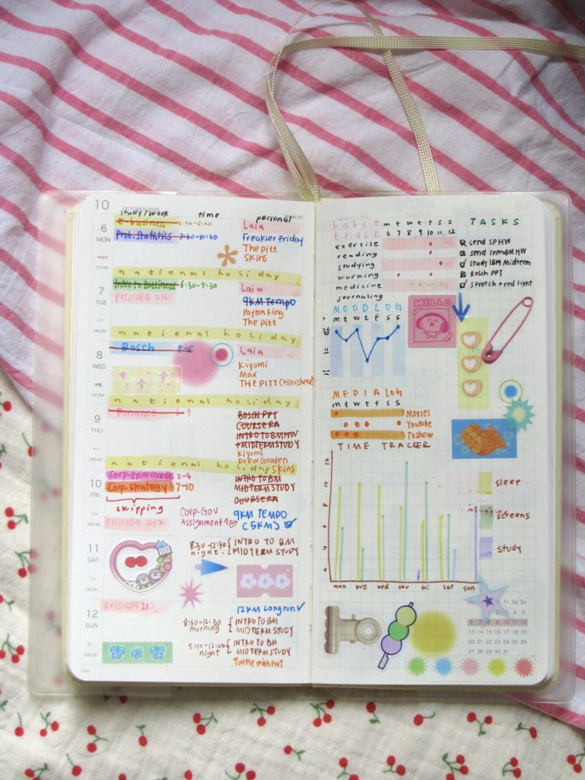 📌 📊 romanticize your routine: Weekly Planner Ideas for Creative Digital Design
