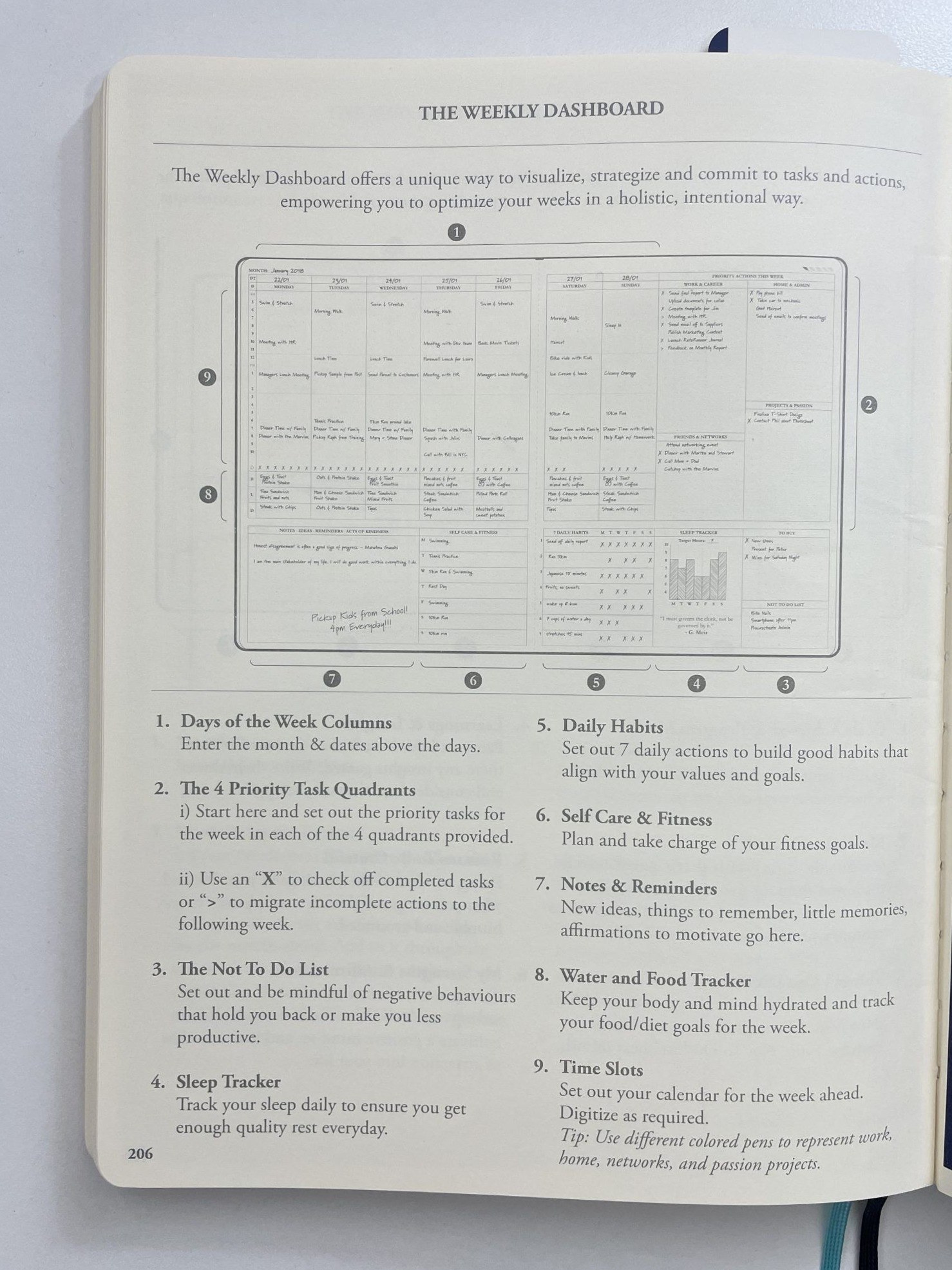 ☁️ 🌿 Roterunner Planner Review: Vertical Spreads & Goal Planning | secret to staying productive