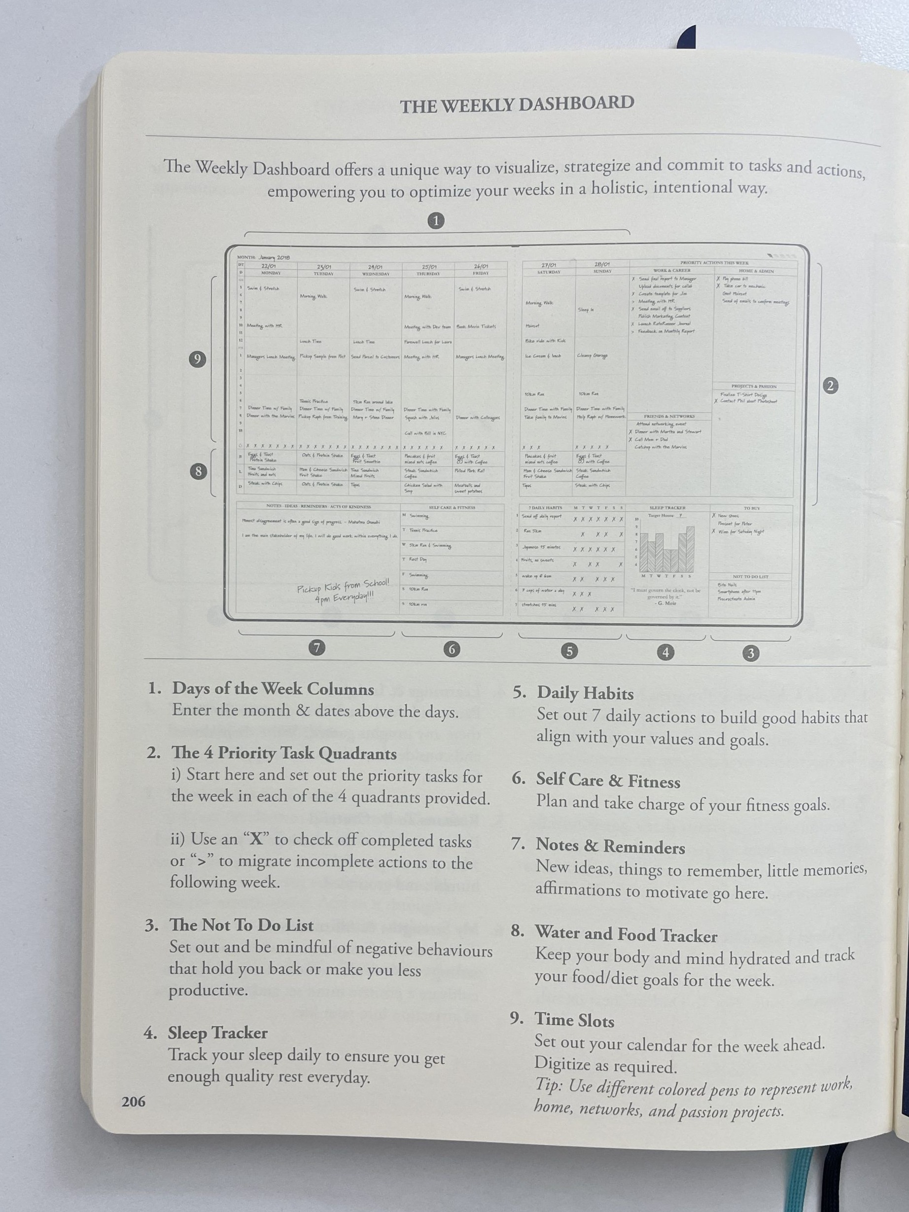 👰 💌 Roterunner Planner Review: Vertical Hourly Spreads & Goal Tracking | romanticize your routine
