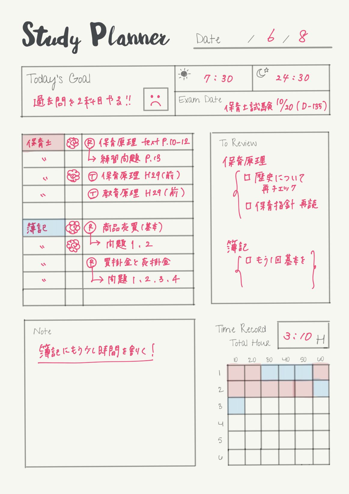 📌 📅 secret to staying productive: Learnaholic Original Study Planner | Digital Design & Creative Assets