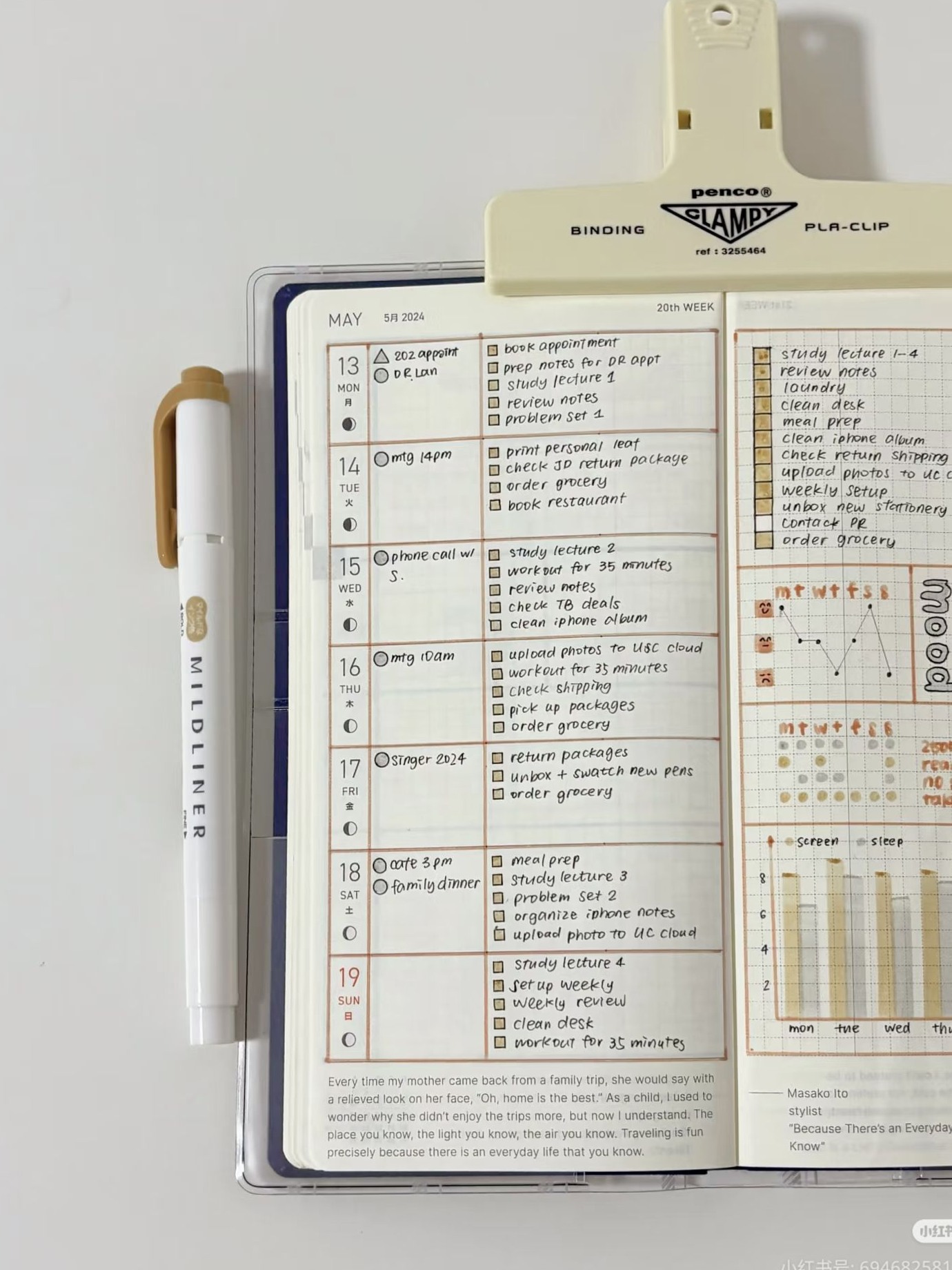 🌸 🌸 secret to staying productive: Creative Journaling Ideas for Digital Planners