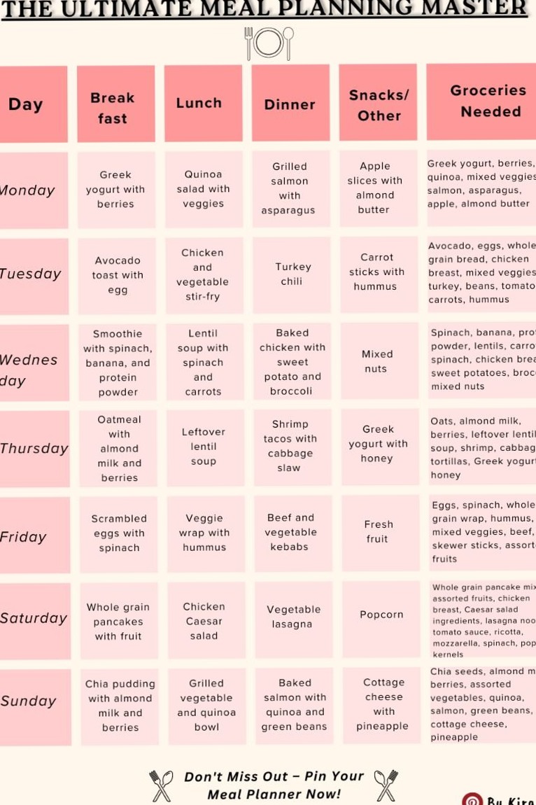 ☁️ 🤍 secret to staying productive: Weekly Meal Prep Planner with Recipes & Snacks