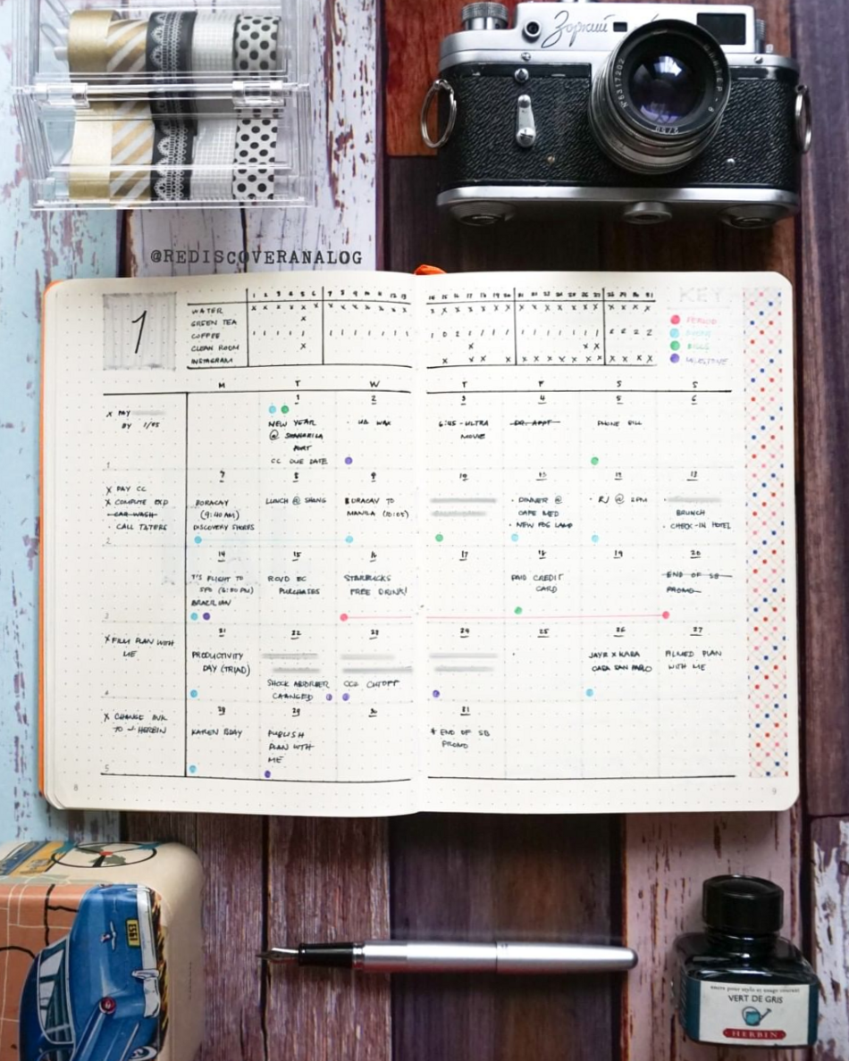 💎 🎨 secret to staying productive: Bujo Basics: Monthly Log & Layout Ideas