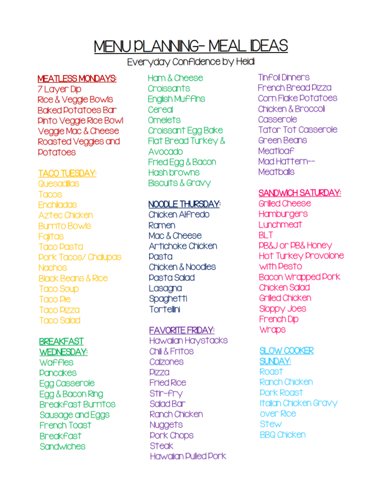 📍 🎨 secret to staying productive: Menu Planning Inspiration & Creative Meal Ideas