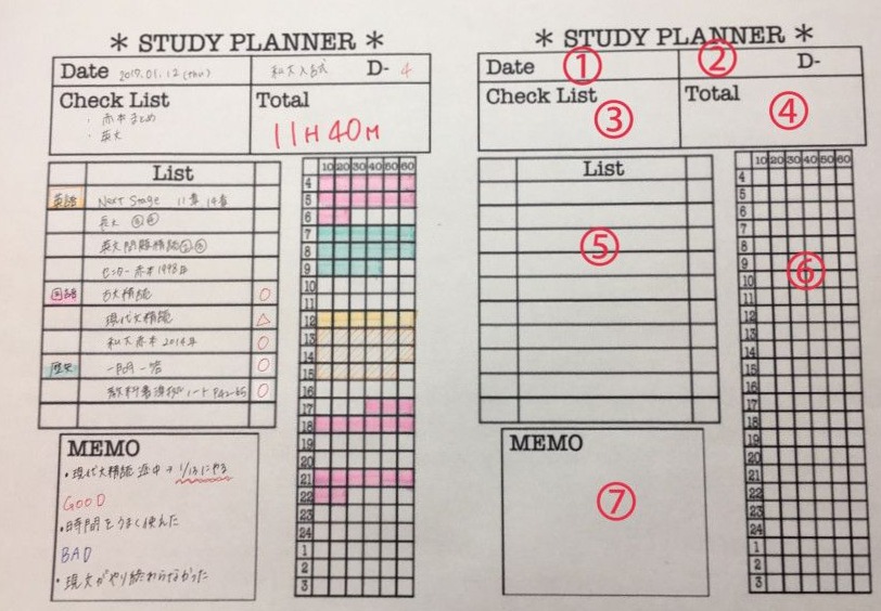 韓国で人気のスタディープランナーで勉強が好きになる — ☁️ ☁️ secret to staying productive