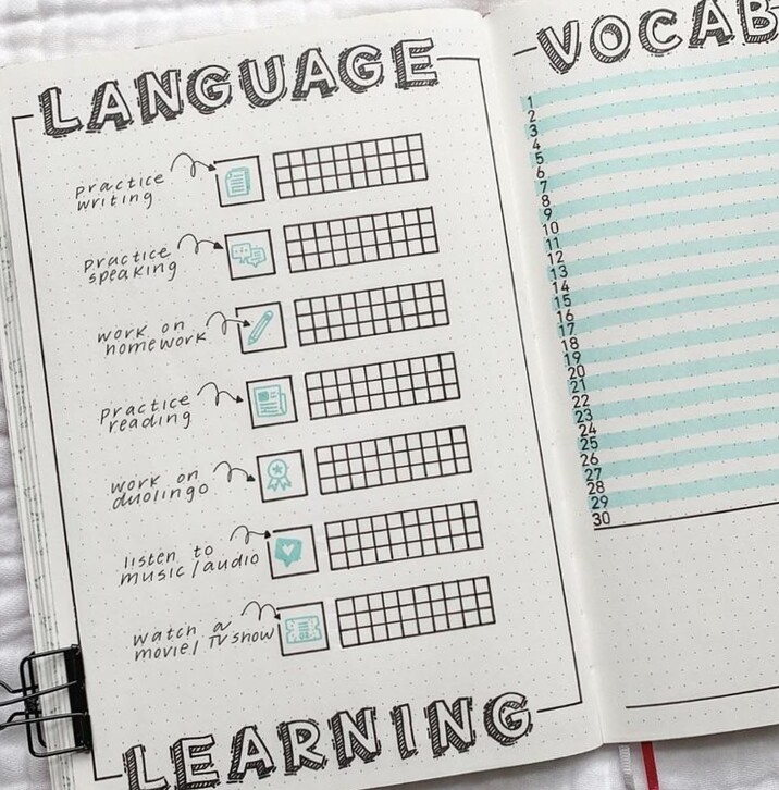 ☁️ ☁️ secret to staying productive: Korean Language Learning for Creative Planners