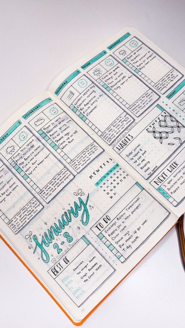 📅 📁 secret to staying productive: January Bullet Journal Spread | Digital Planner Design