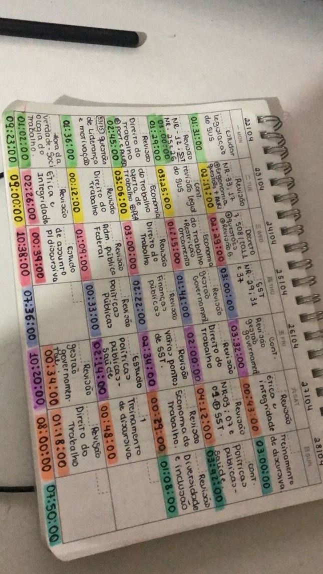 💌 💍 secret to staying productive: Planejamento de Estudo da Semana — Design Digital e Organização Criativa