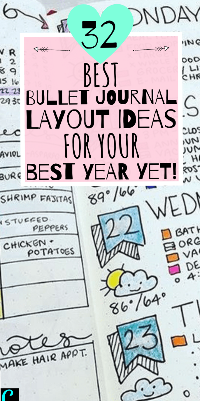 🖌️ 🎨 secret to staying productive: Bullet Journal Inspiration for a Productive Year