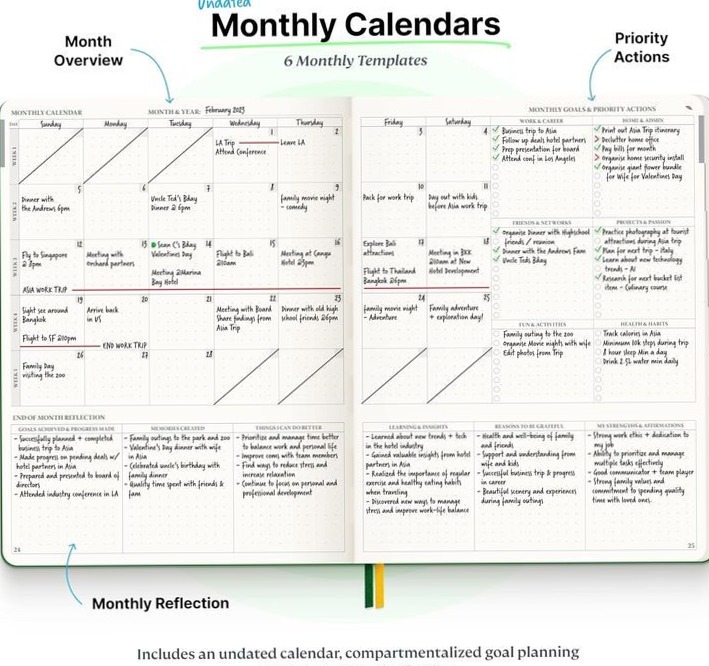 ☁️ ✨ secret to staying productive: 2026 Purpose Planner: Monthly, Weekly, Daily Productivity Journal for Life & Health Goals