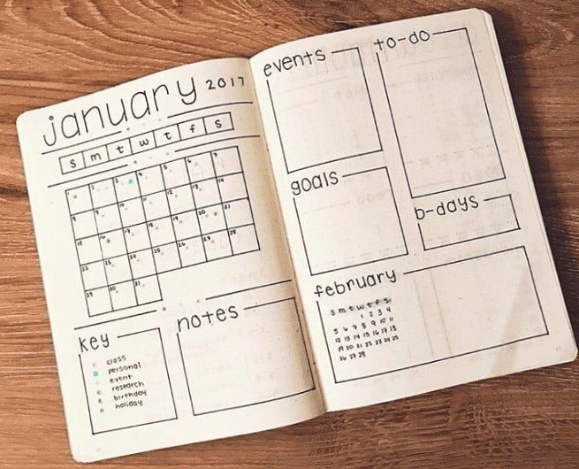 🥂 🌸 secret to staying productive: 15 Monthly Bullet Journal Spreads for Digital Design Inspiration