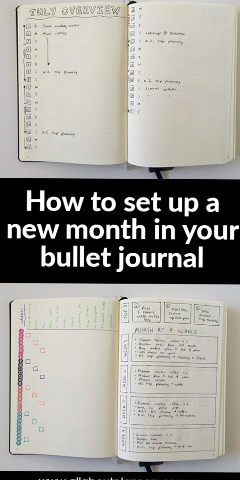 🪄 🌈 Setting Up a New Month in My Minimalist Bullet Journal | secret to staying productive