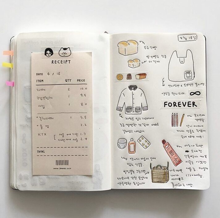 💎 📍 stay inspired all year long: Strawverychim Digital Planner Assets