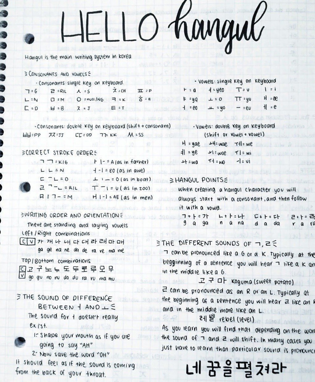 💍 💌 stay inspired all year long: English Notes for Korean Lessons | Digital Design & Creative Planners