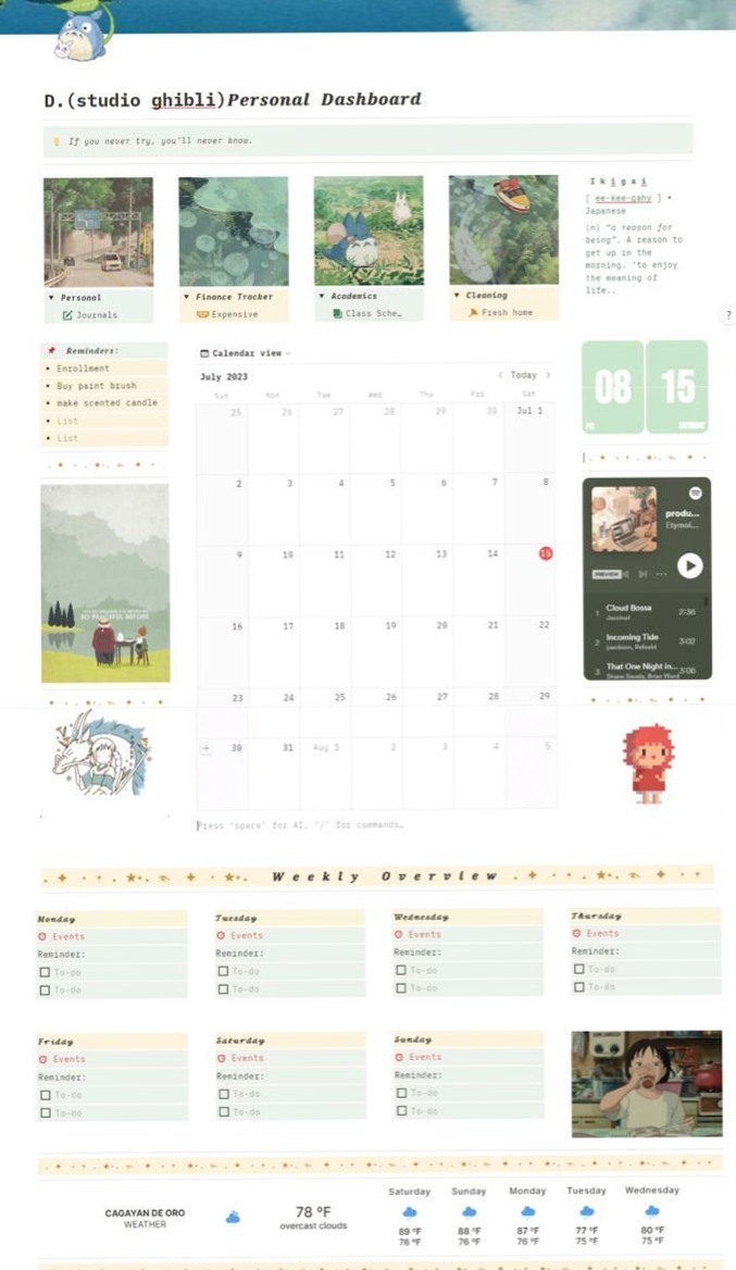 Studio Ghibli Design Guide for Blossom Bacuñata — 🎨 📍 essential planning guide