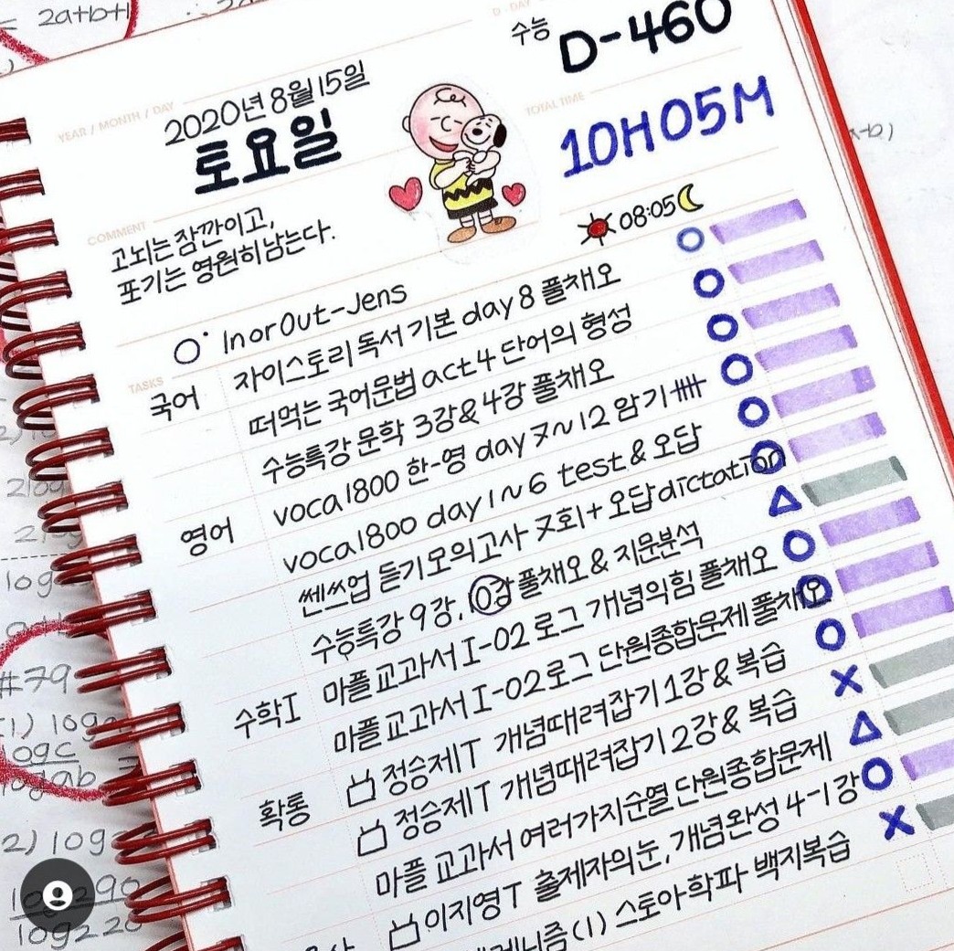 Study Planner for Productive Learning Sessions — 🪄 🎨 dream life manifestation