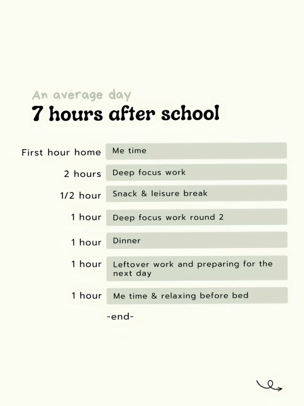 Study Schedule for Digital Design & Planner Lovers — 💍 🥂 secret to staying productive