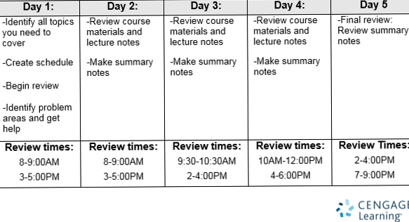 💎 💎 Study Smart: Last-Minute Exam Tips for 5, 3, or 1 Day Left | stay inspired all year long