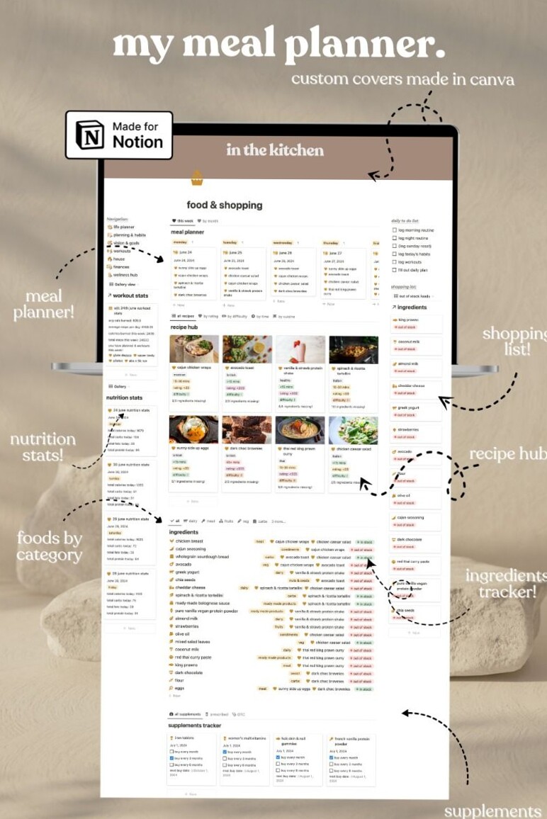 Super Cute Meal Planner in Notion 📋 — 🤍 ✨ only tool for life admin