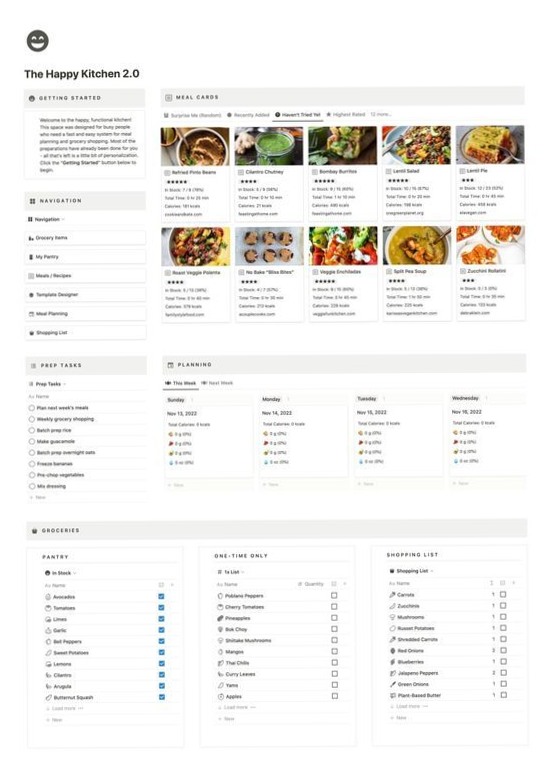 🎀 🎀 The Happy Kitchen PLUS | Notion Things & Creative Assets | 2026 efficiency hack