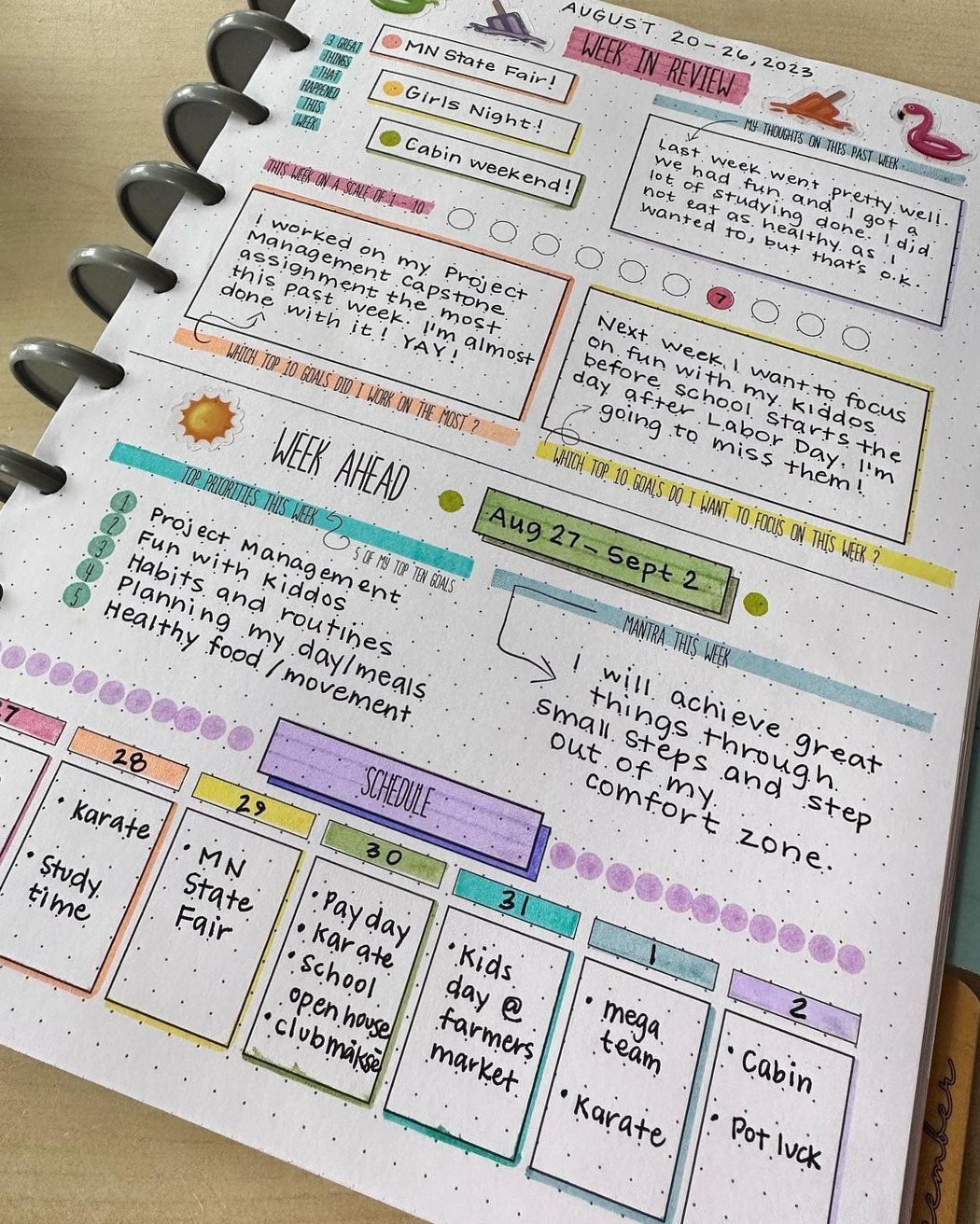 🧠 👗 

The Secret to Staying Productive and Inspired This Year