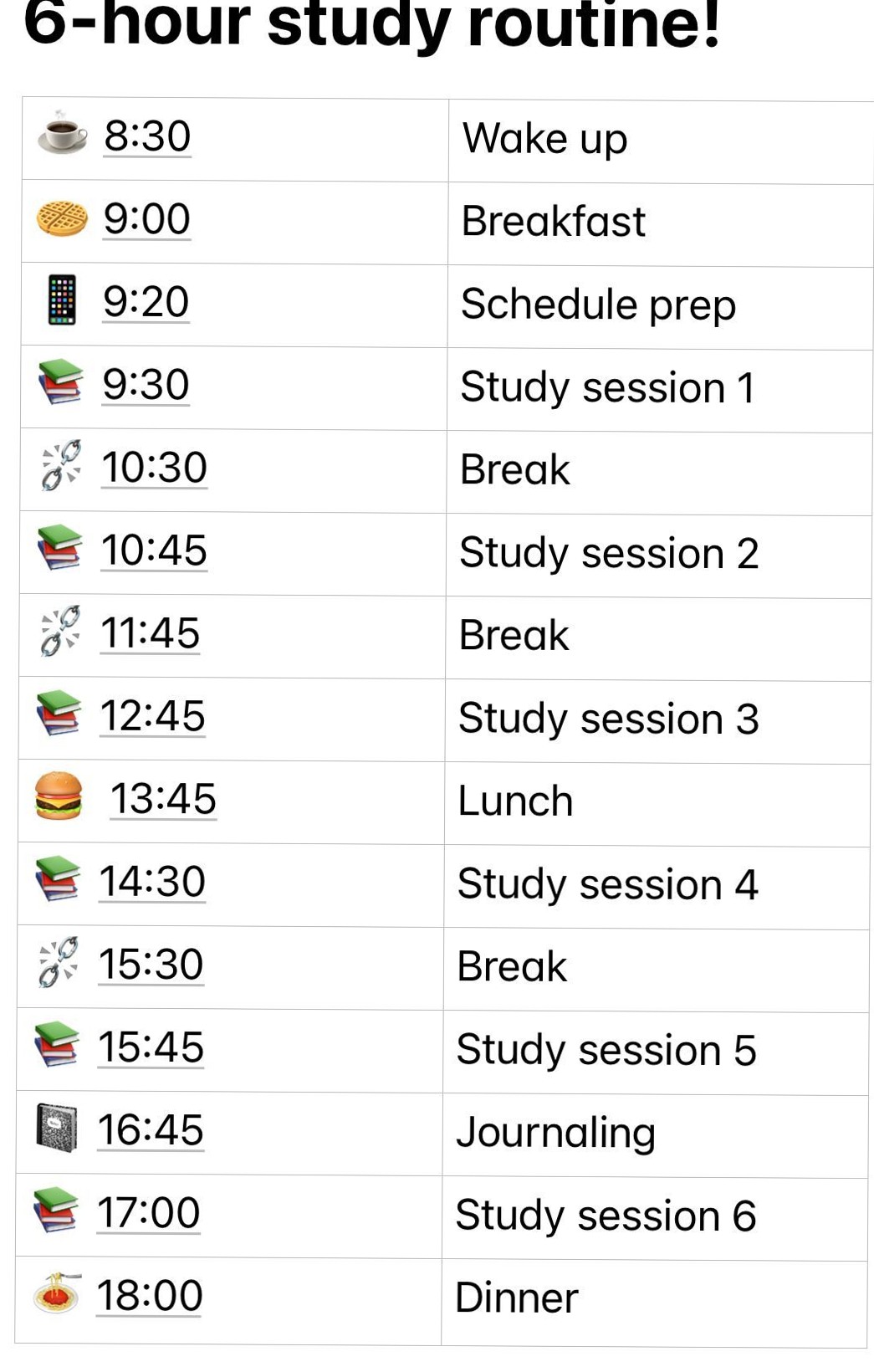 The Secret to Staying Productive and Inspired This Year With Digital Design Tools and Creative Planners 🖋️ ☁️