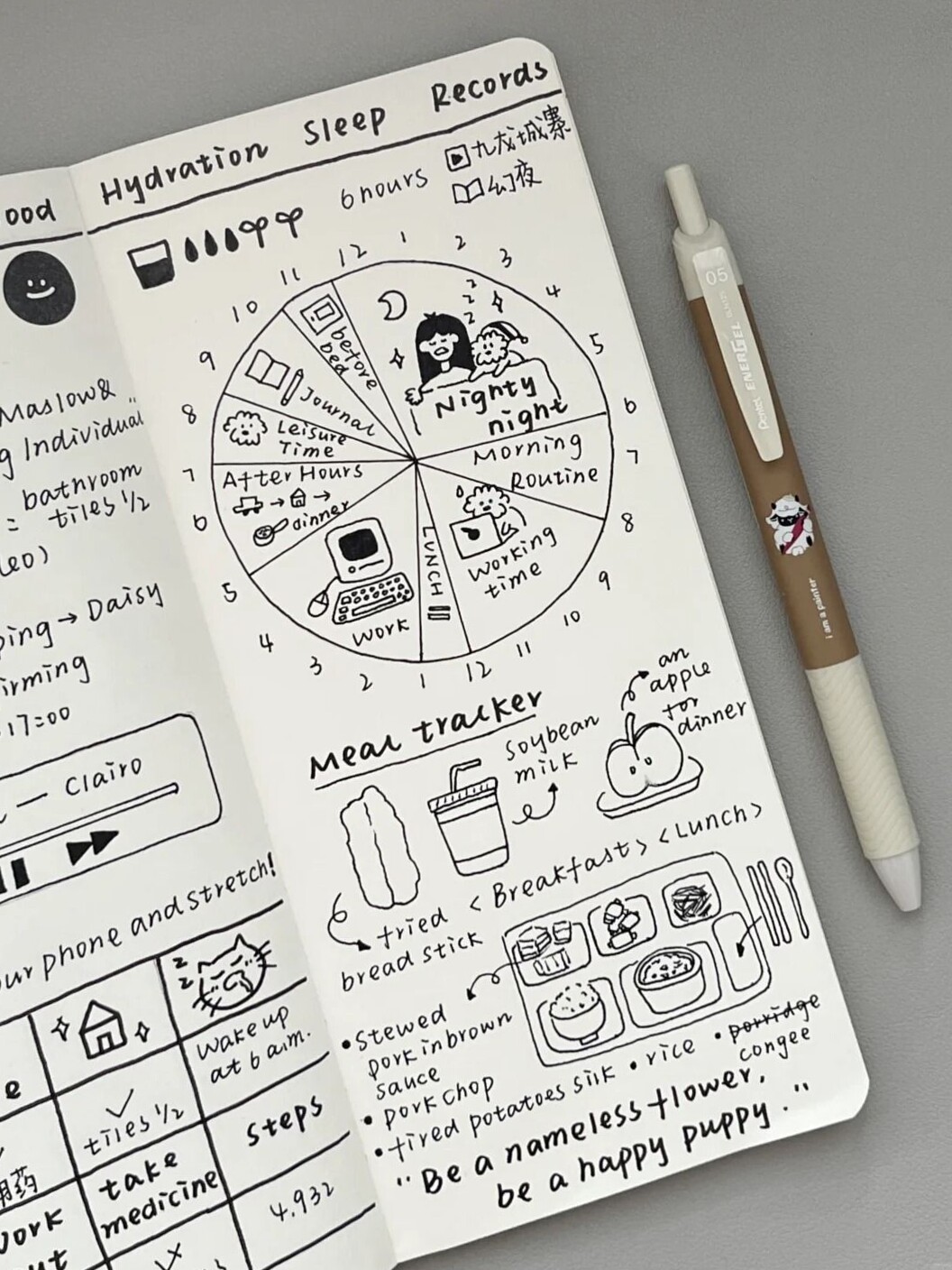 🎞️ 🎀 

The Secret To Staying Productive And Inspired This Year With Digital Planners & Creative Assets