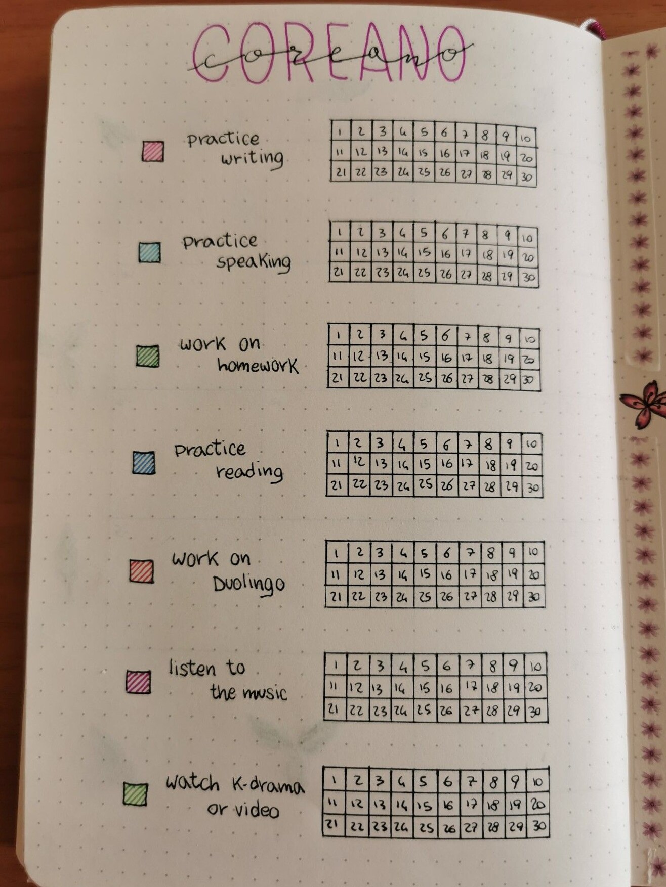 🌈 ⛪ 

The Secret To Staying Productive And Inspired This Year With Digital Design Planners