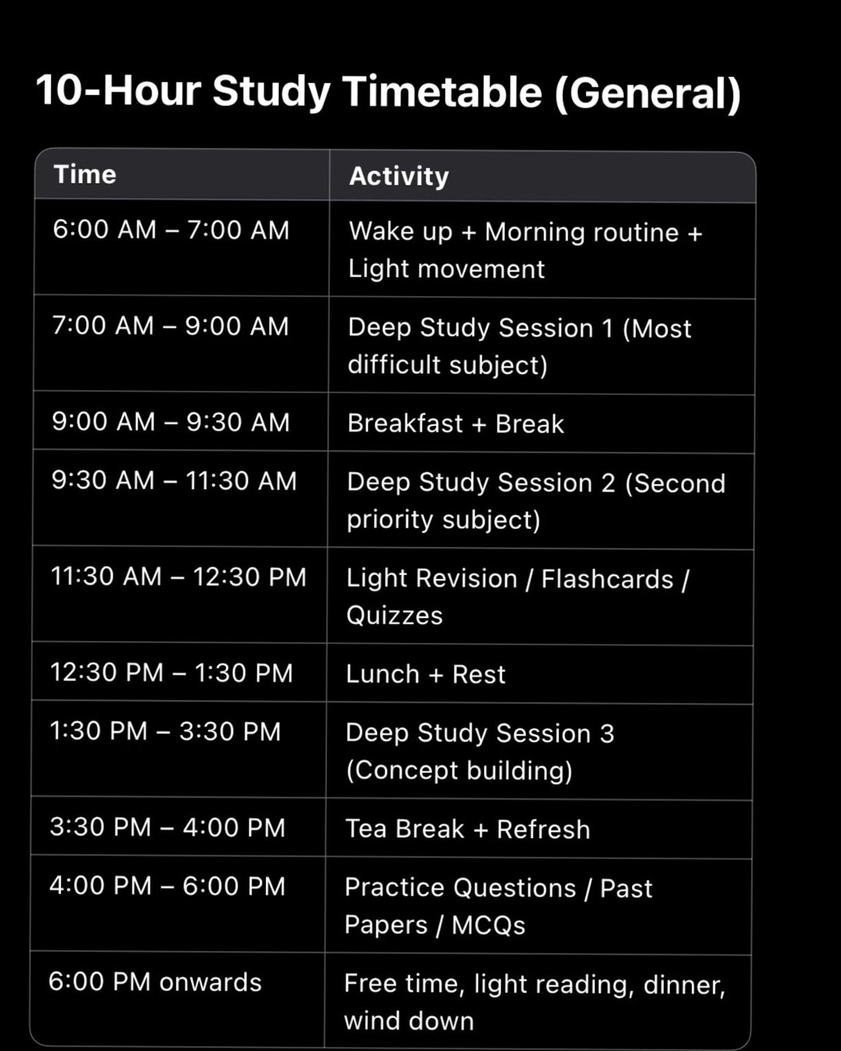 🎀 👒 

The Secret To Staying Productive And Inspired This Year