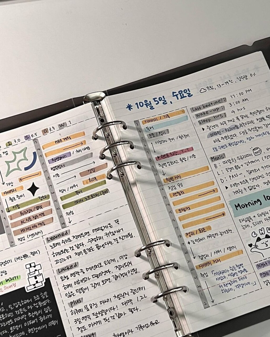 The Secret To Staying Productive And Inspired This Year 📊 👗