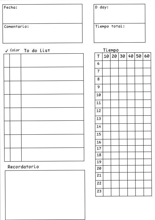 🌙 🎞️ 

The Secret to Staying Productive and Inspired This Year with Your Digital Planner Toolkit