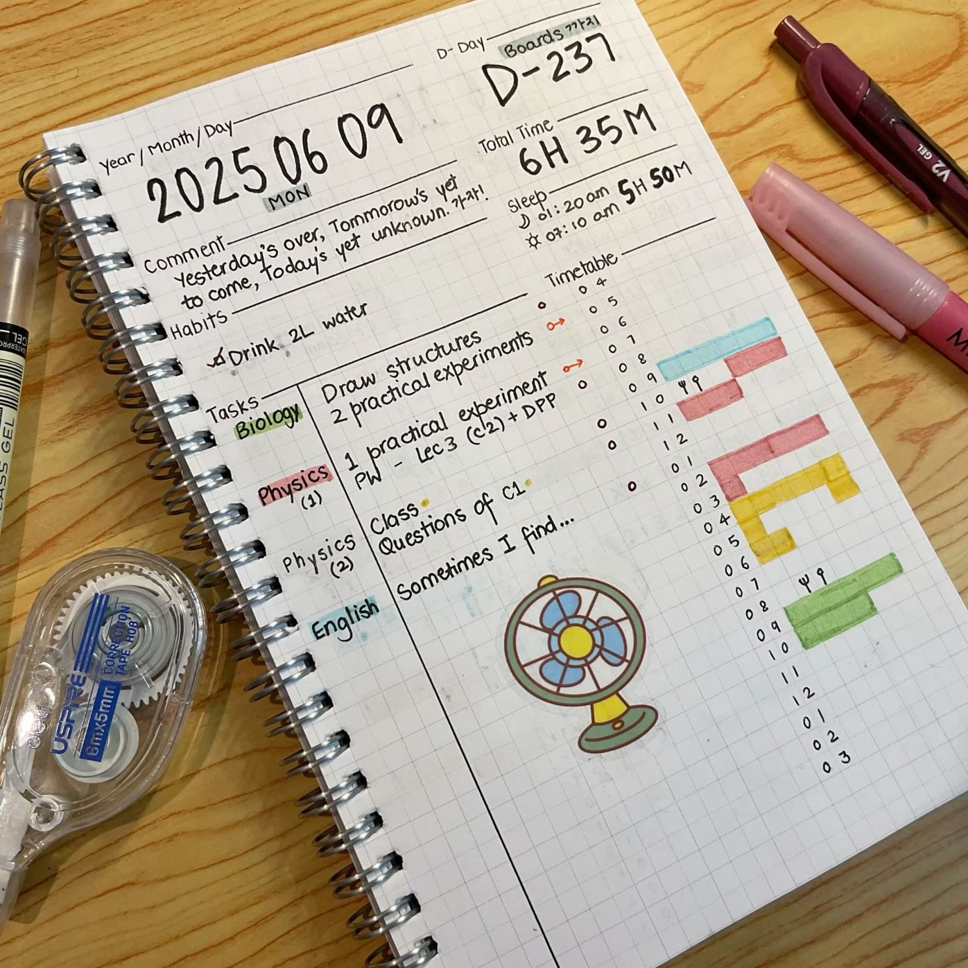 The Secret To Staying Productive And Inspired This Year 🌿 🧠