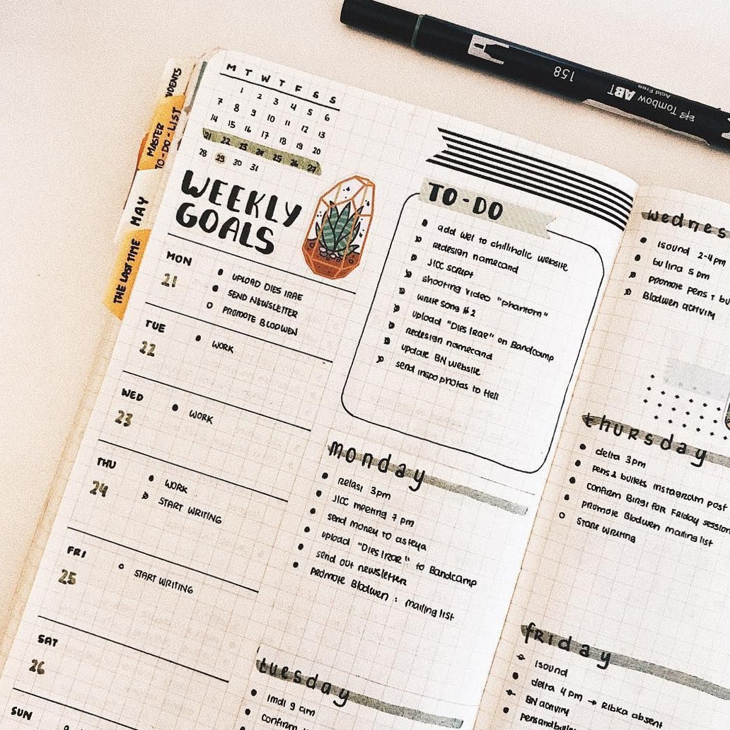 The Secret To Staying Productive & Inspired This Year 🤳 👒