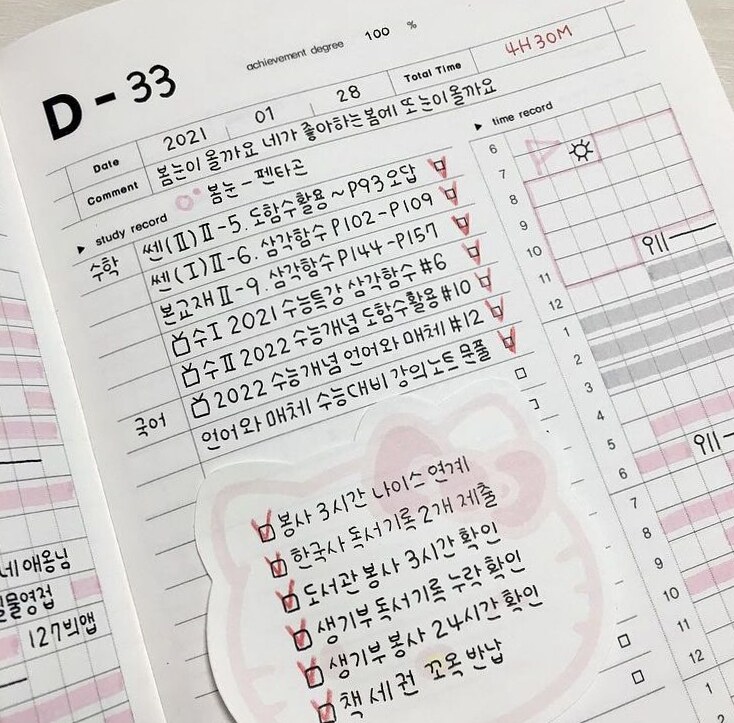 The Secret To Staying Productive And Inspired This Year 📅 ☁️