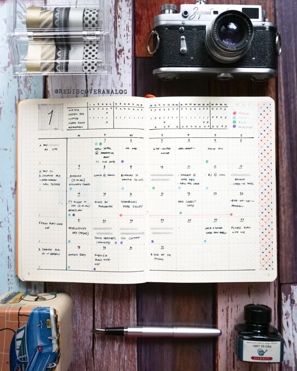 ✅ 🍰 

The Secret To Staying Productive And Inspired This Year With Digital Design & Planners