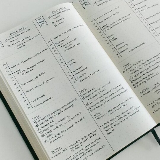 The Secret To Staying Productive And Inspired This Year 🕯️ 📌