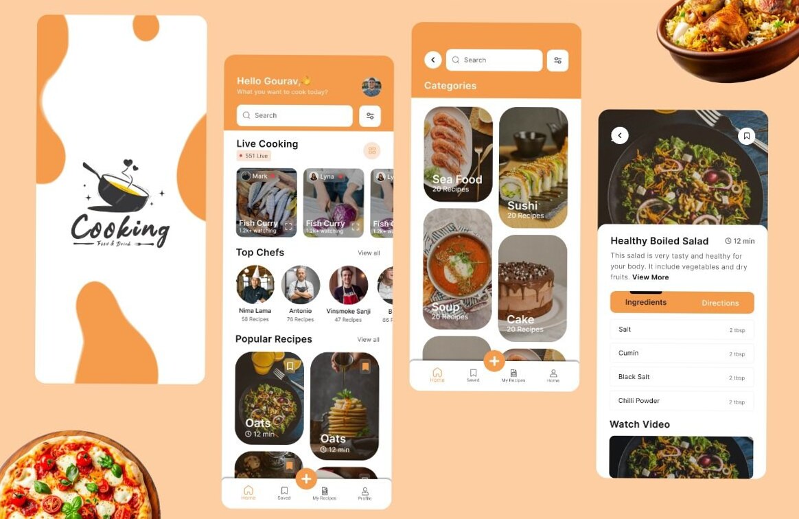 The Secret to Staying Productive and Inspired This Year in Digital Design and Creative Assets 👗 🤍