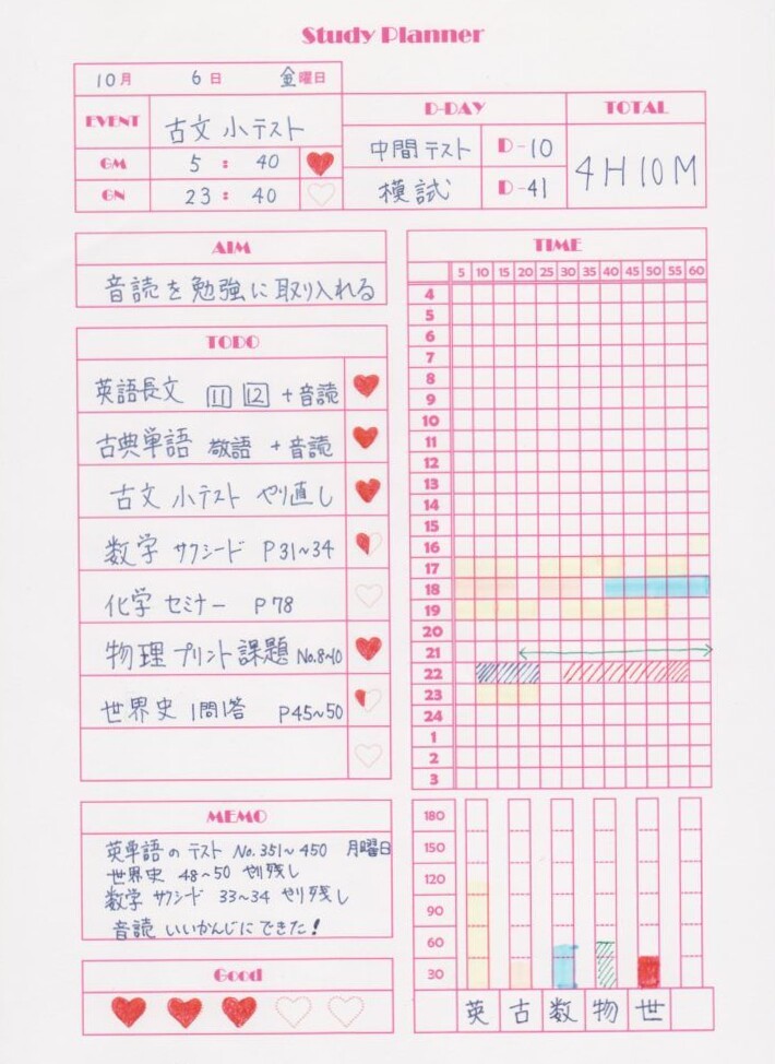 スタディープランナー《Type4》で効率アップ！ — 💌 💌 romanticize your routine