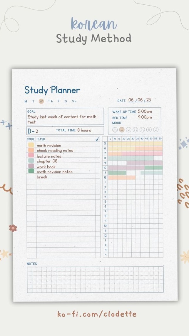 💌 🍰 Ultimate Study Planner 1051 TikTok Planner | secret to staying productive