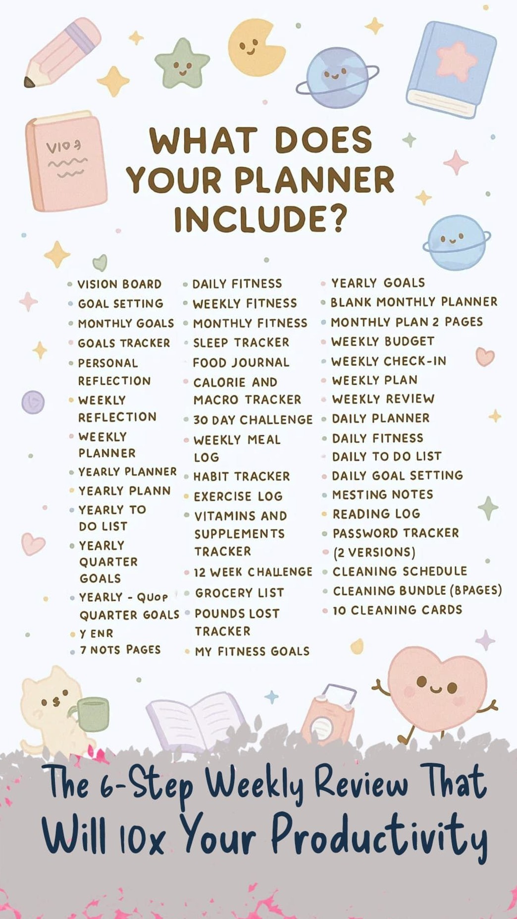 💎 📍 Unleash Potential: Weekly Planner Blueprint | stay inspired all year long